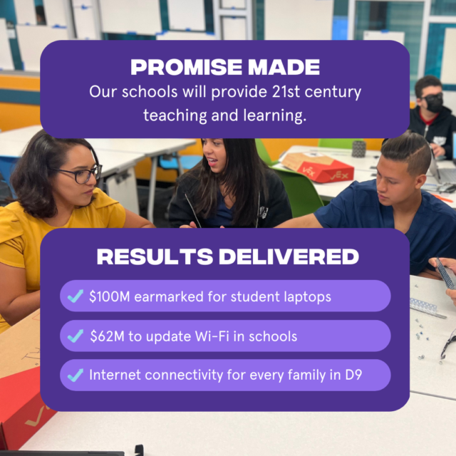 Promise Made: Our schools will provide 21st century teaching and learning Results Delivered: 1. $100 million earmarked for student laptops 2. $62 million to update the wifi in schools 3. Internet connectivity for every family in District 9
