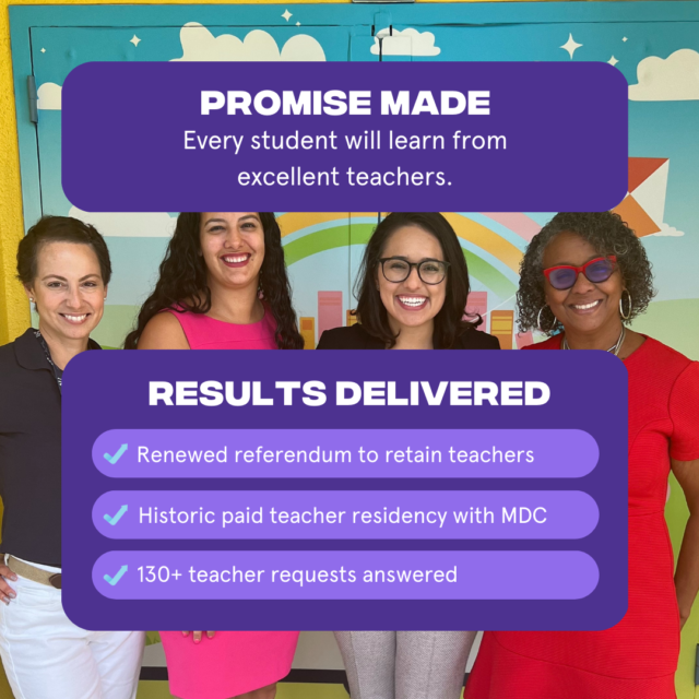 Promise Made: Every student will learn from excellent teachers Results Delivered: 1. Renewed referendum to retain teachers 2. Historic paid teacher residency with Miami Dade College 3. 130+ teacher requests answered